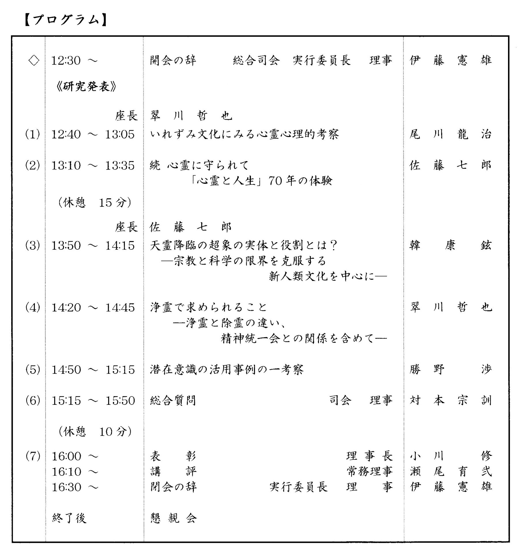 第16回心霊研究発表会プログラム